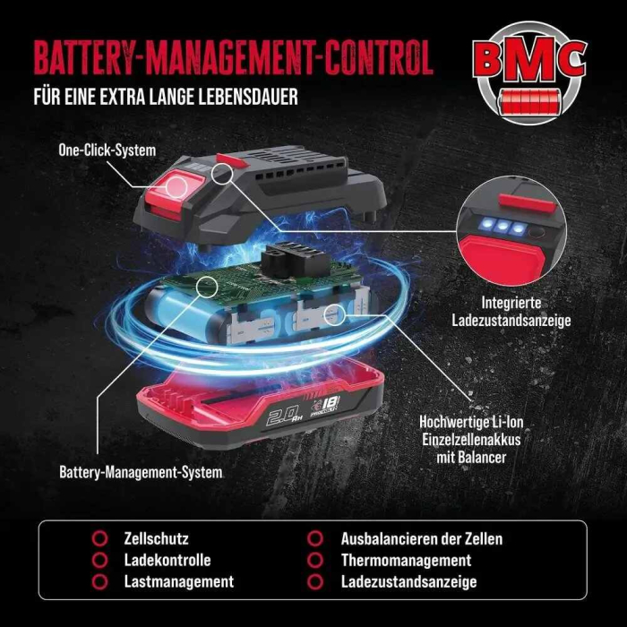 Acumulator Li-Ion Gude 58550, 18 V, 2 Ah [6]