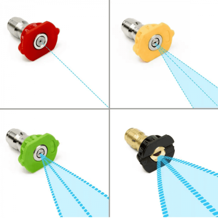 Aparat de spalat cu presiune GHD 3200-225 Gude 85927, 3200 W, 225 bari [6]