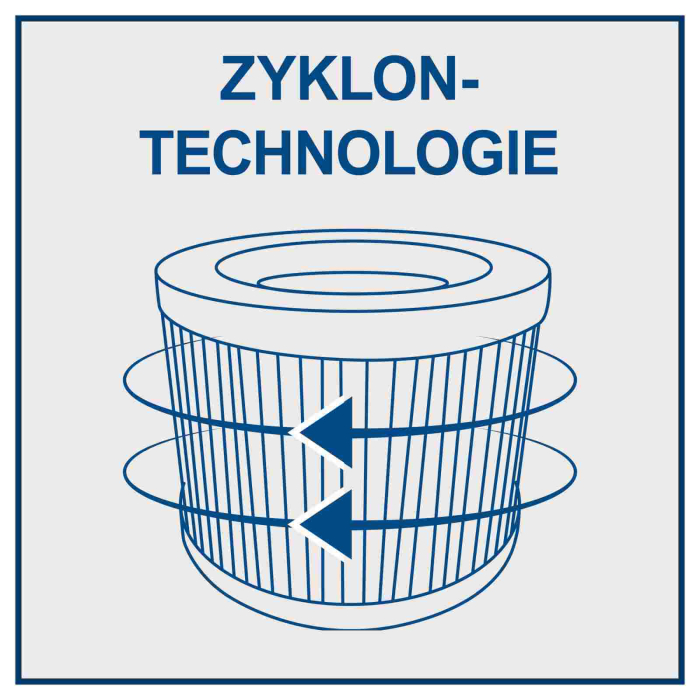 Aspirator de mana fara acumulator C-HVC150-X Scheppach 5909251900, 20 V, 560 ml [8]