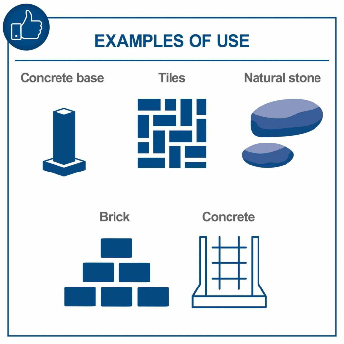 Ciocan demolator HEX AB2000 Scheppach 5908209901, 1700 W, 2000 bpm, 60 J [9]