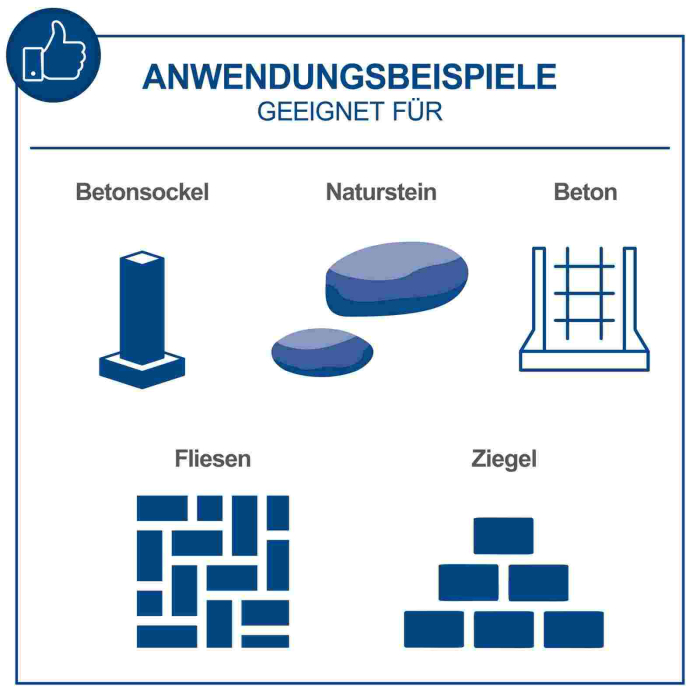 Ciocan rotopercutor DH1500 Plus Scheppach 5907905901, 1500 W, 7 J [5]