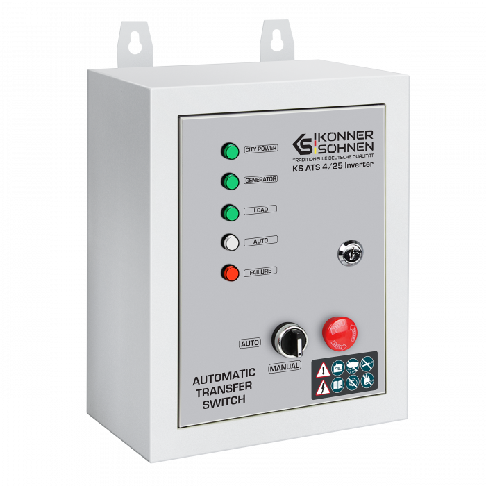 Comutator de transfer automat KS ATS 4/25 invertor [2]