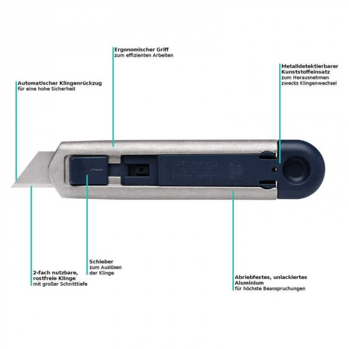 Cutter profesional Secunorm Profi24 MDP Martor 120700 [5]