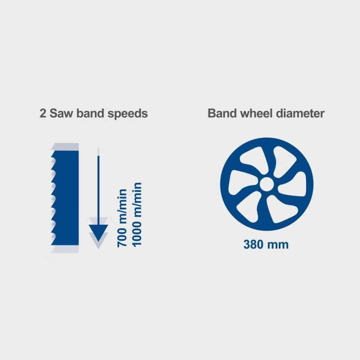 Fierastrau cu banda BASA4 Scheppach 5901504904, 230 V, 1500 W, 2895 mm [9]