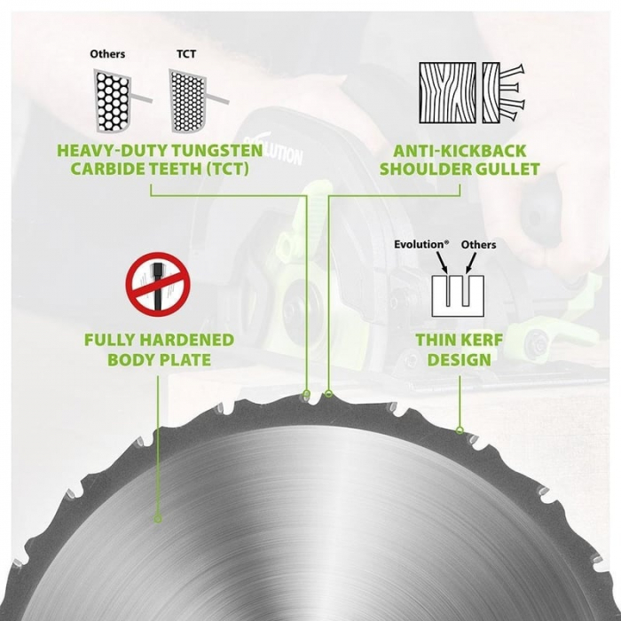 Disc pentru fierastrau circular, taiere multifunctionala Evolution FURYBLADE165MULTI-8063, Ø165 x 20 mm, 14 dinti [4]