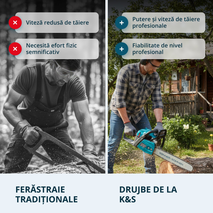 Drujbă pe benzină KS CS40G-20 [4]