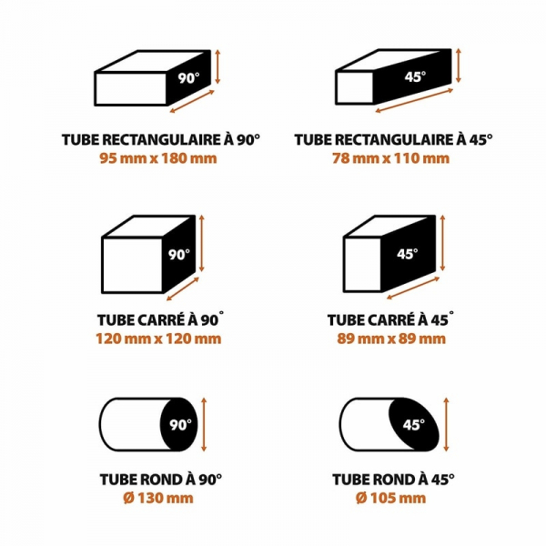 Fierastrau circular de masa multifunctional R355CPS Evolution 083-0003, 2200 W, Ø355 mm [3]