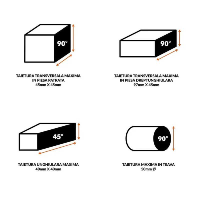 Fierastrau circular de masa RAGE 4 Evolution 081-0008, 1250 W, Ø185 mm [10]