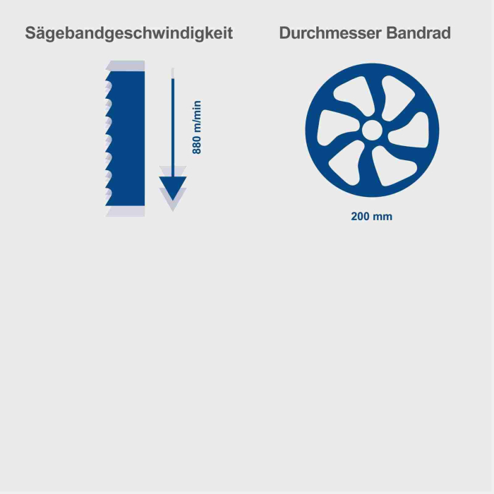 Fierastrau cu banda HBS25 Scheppach 5901513901, 350 W, 1400 mm [8]