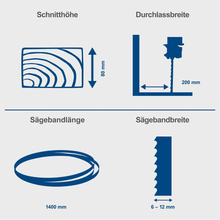 Fierastrau cu banda HBS25 Scheppach 5901513901, 350 W, 1400 mm [7]