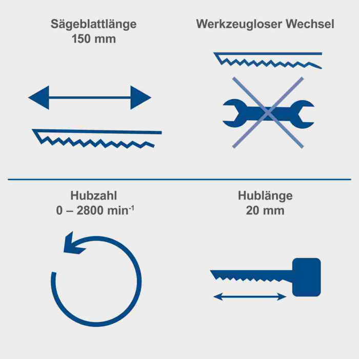 Fierastrau sabie fara acumulator IXES C-RS100-X Scheppach 5909243900, 20 V, 2800/min, 20 mm [8]