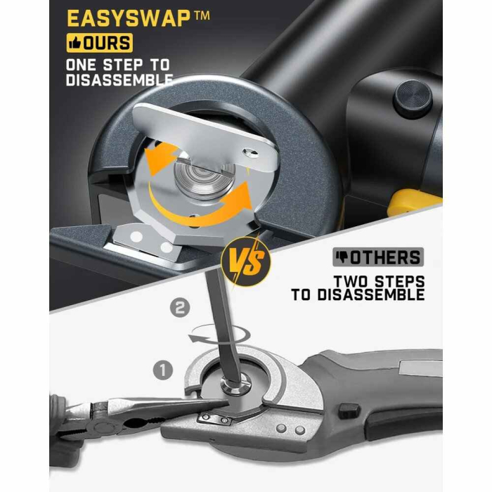 Foarfeca electrica cu acumulator Li-Ion C8 Nano Fanttik C8NANO, 3.7 V [8]