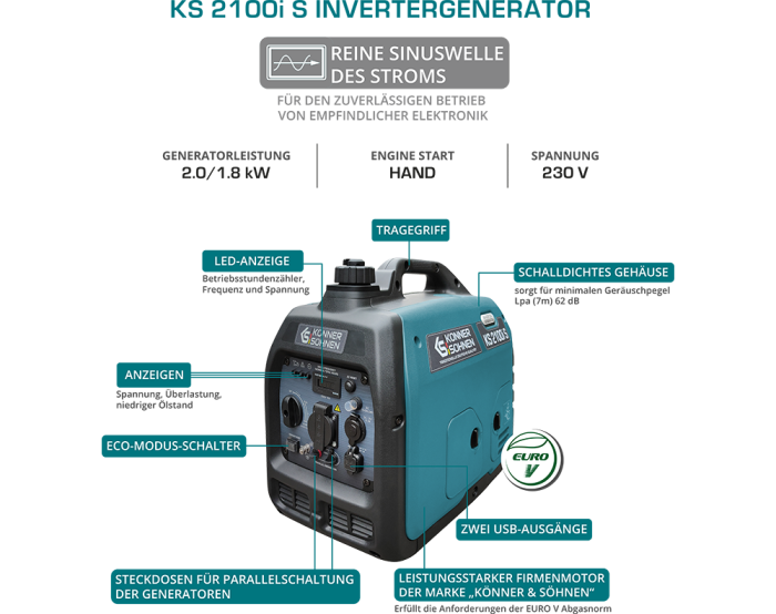 Generator cu inverter KS 2100i S [11]