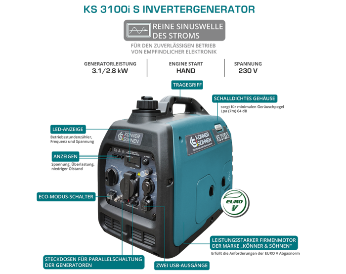 Generator cu inverter KS 3100i S [11]