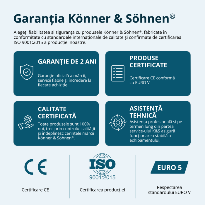 Inverter generator KS 3000i S [10]