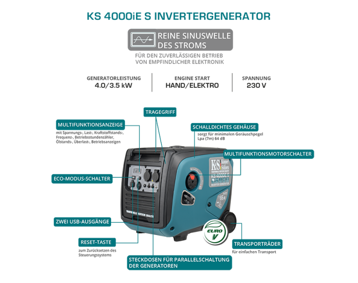 Generator cu inverter KS 4000iE S [10]