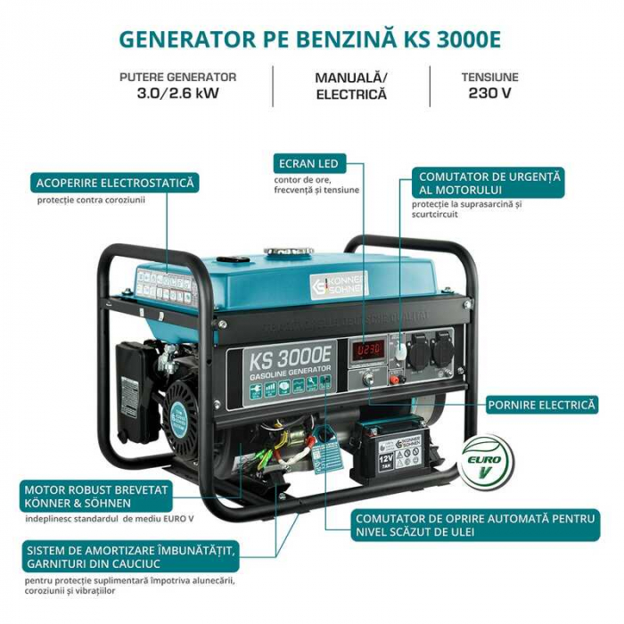 Generator de curent pe benzina KS 3000E Konner-Sohnen, 2600-3000 W, 7 Cp [7]