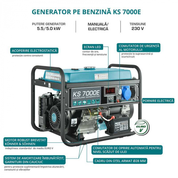 Generator de curent pe benzina KS 7000E Konner-Sohnen, 5500-5000 W, 13 Cp [8]