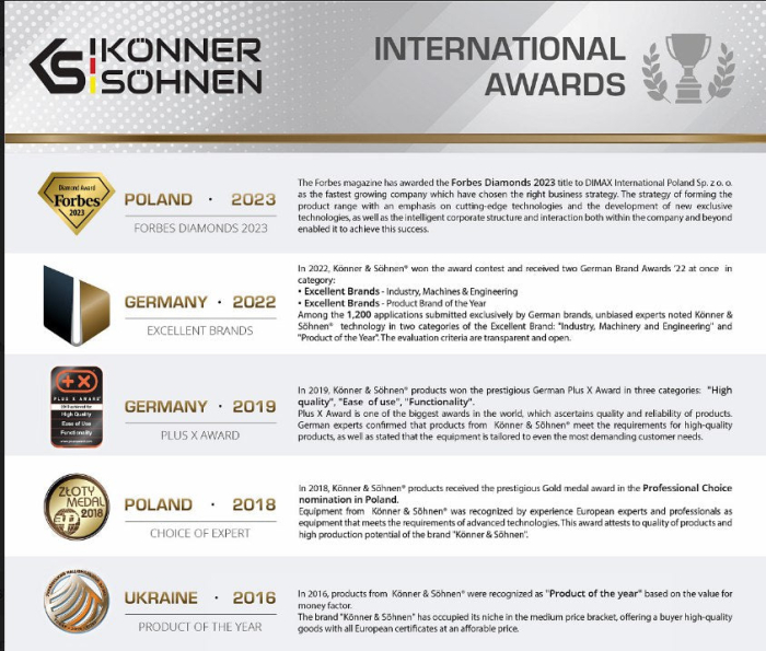 Generator diesel "Könner & Söhnen" KS 8100HDE-1/3 ATSR (EURO V) [9]