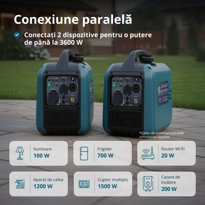 Generator Invertor (gaz/benzină) KS 1900iG S [6]