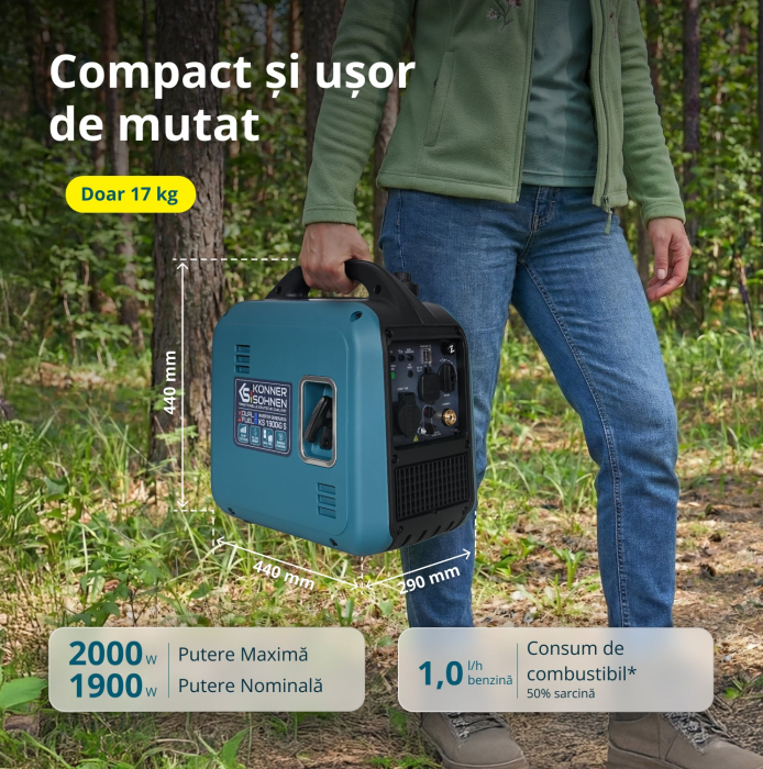 Generator Invertor (gaz/benzină) KS 1900iG S [2]