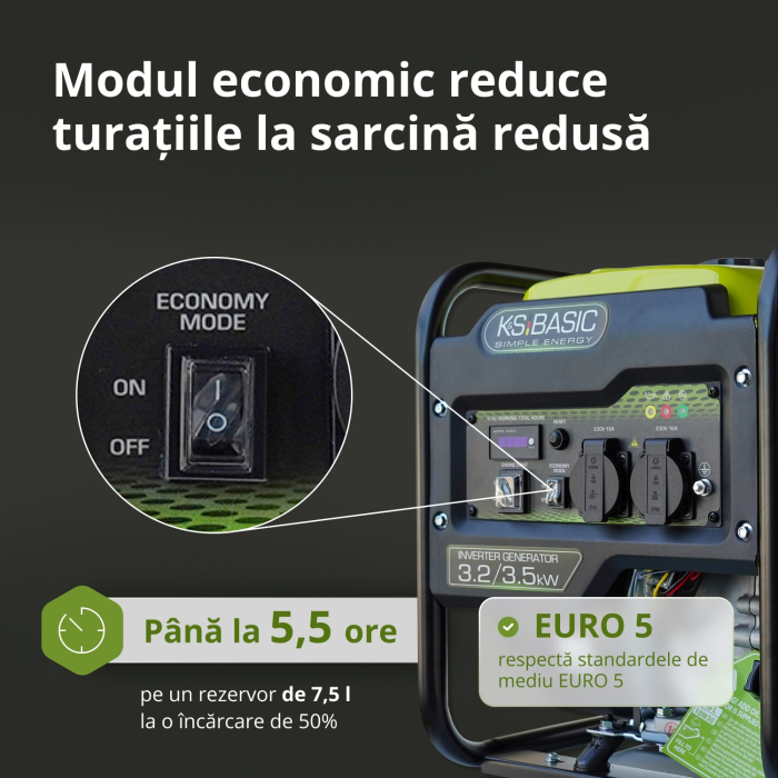 Generator Invertor KSB 35i [4]