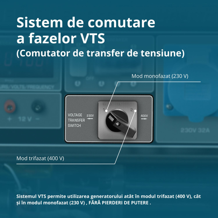 Generator pe benzina "Könner & Söhnen" KS 10000E 1/3 [4]