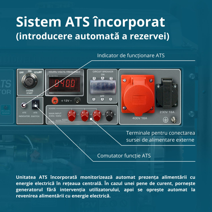 Generator pe benzina "Könner & Söhnen" KS 10000E-3 ATS [4]