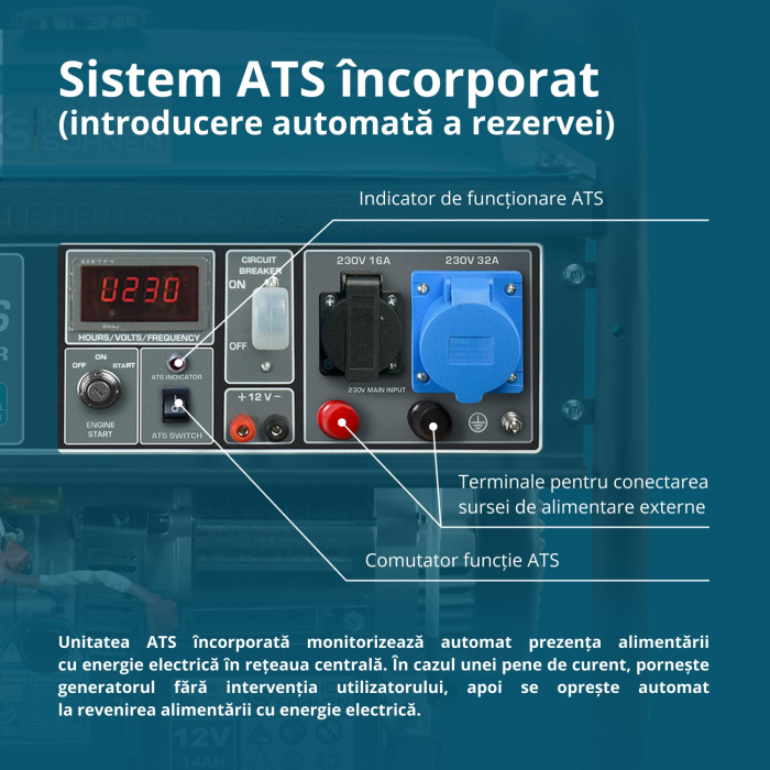 Generator pe benzina "Könner & Söhnen" KS 10000E ATS [5]