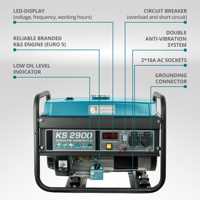 Generator pe benzina "Könner & Söhnen" KS 2900 [3]