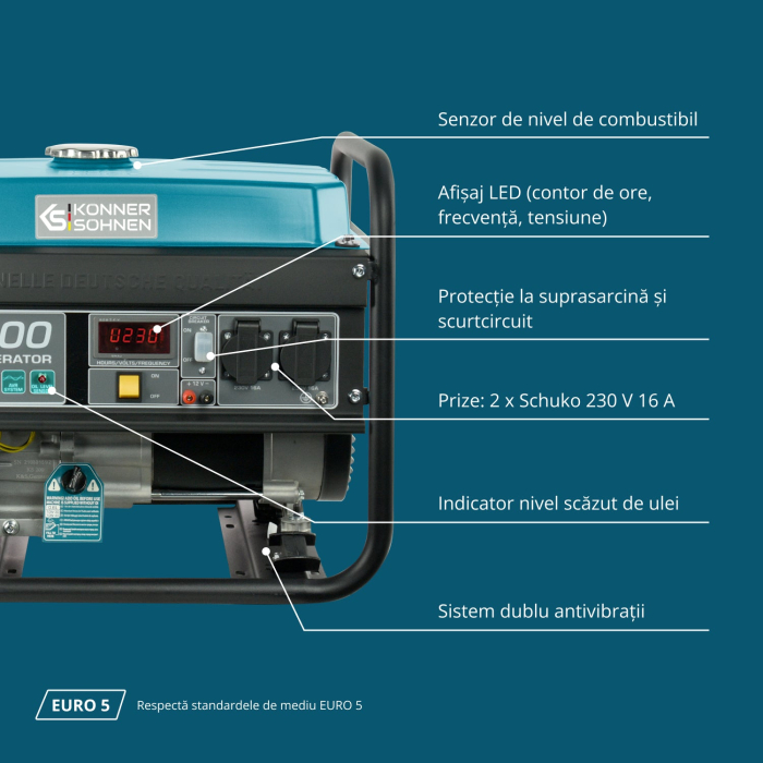 Generator pe benzina "Könner & Söhnen" KS 3000 [6]