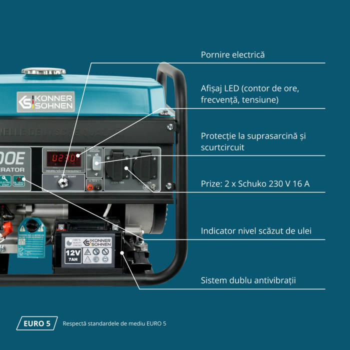 Generator pe benzina "Könner & Söhnen" KS 3000E [6]
