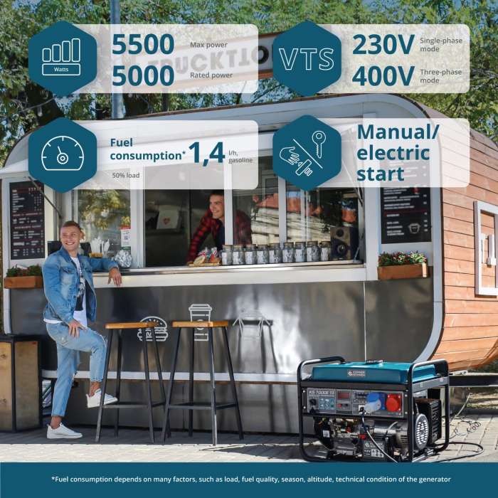 Generator pe benzina "Könner & Söhnen" KS 7000E 1/3 [2]