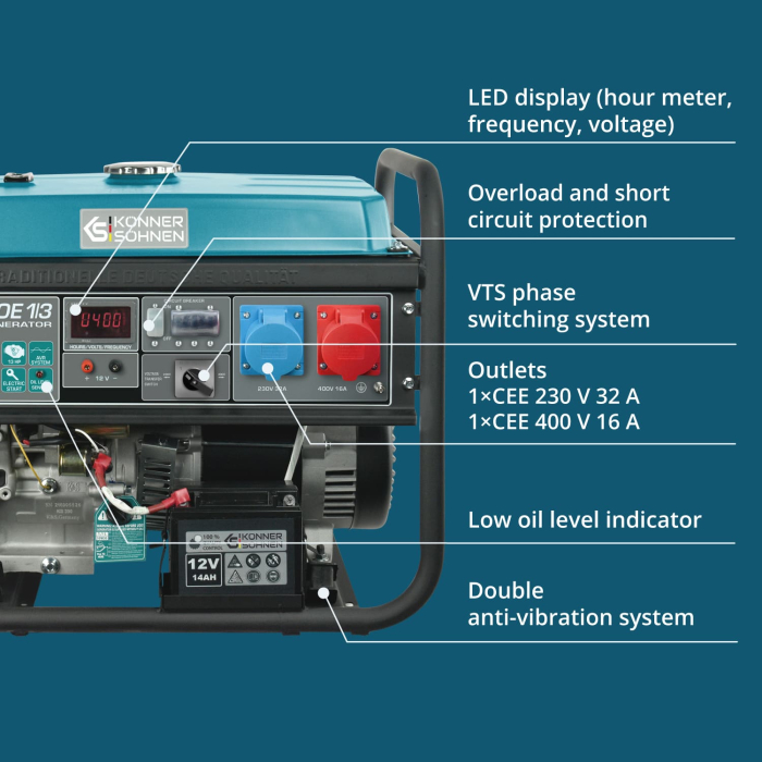Generator pe benzina "Könner & Söhnen" KS 7000E 1/3 [6]