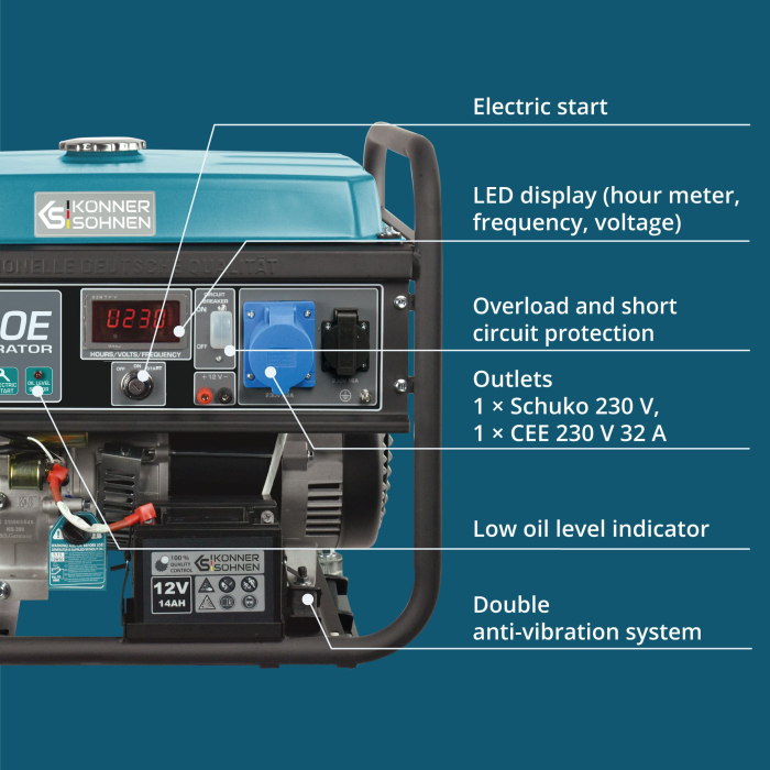 Generator pe benzina "Könner & Söhnen" KS 7000E [5]