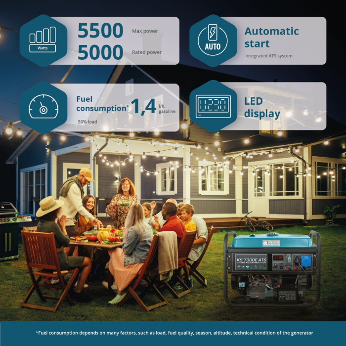 Generator pe benzina "Könner & Söhnen" KS 7000E ATS [2]