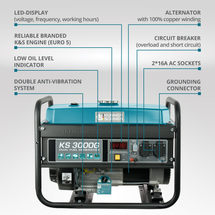 Generator pe gaz/benzina "Könner & Söhnen" KS 3000G [3]