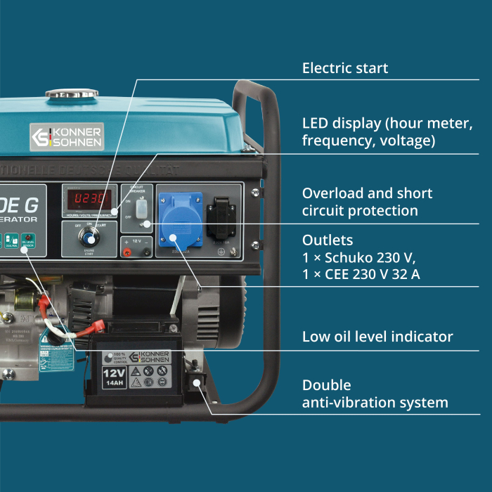 Generator pe gaz/benzina "Könner & Söhnen" KS 7000E G [4]