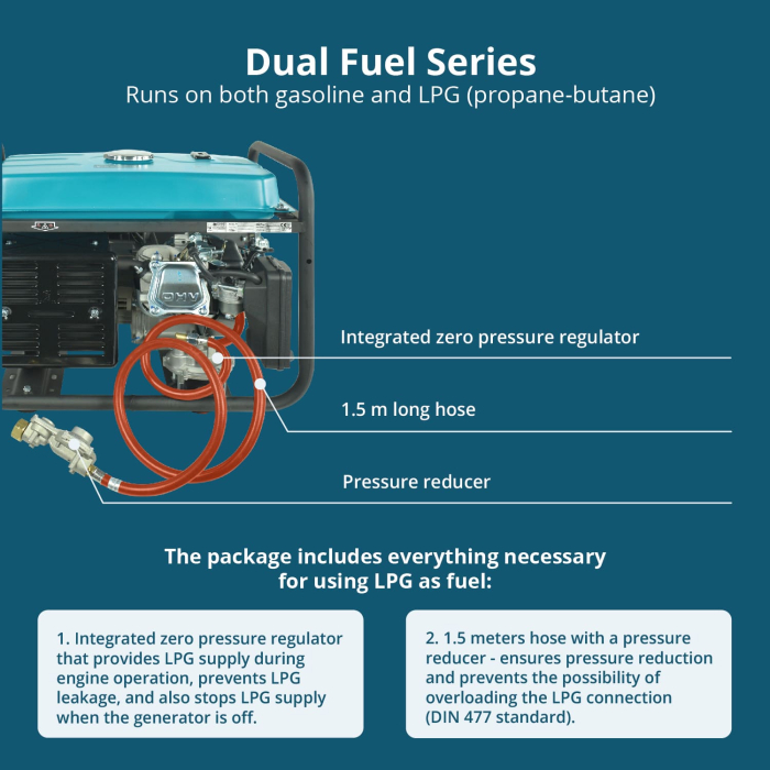 Generator pe gaz/benzina "Könner & Söhnen" KS 7000E G [3]