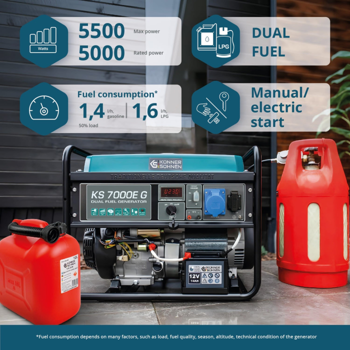 Generator pe gaz/benzina "Könner & Söhnen" KS 7000E G [2]