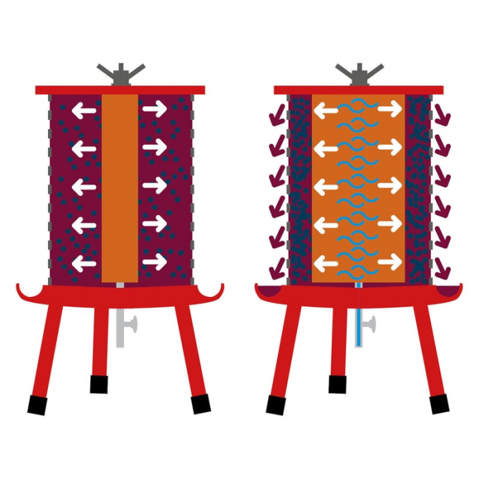 Hidropresa pentru fructe Dema 29970, 20 l [6]