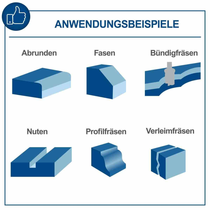 Masina de frezat de banc HF60 Scheppach 5902106901, 1500 W, 24000 rpm [7]