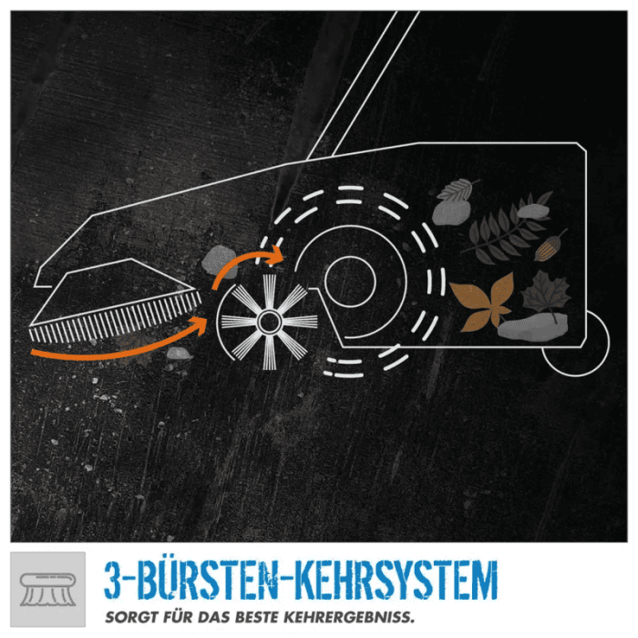 Masina de maturat GKM 650 Gude 16804, 650 mm [13]