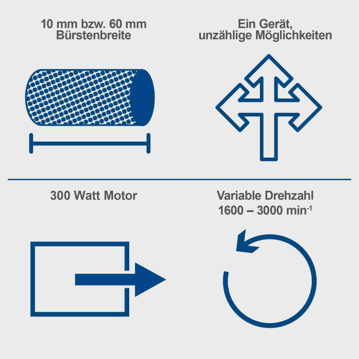 Masina universala de slefuit MRS500 Scheppach 5903819901, 300 W, 3000 rpm [8]