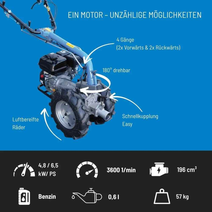 Motocultor pe benzina GME 6.5 V Gude 95187, 6.5 Cp, 196 cm³ [13]