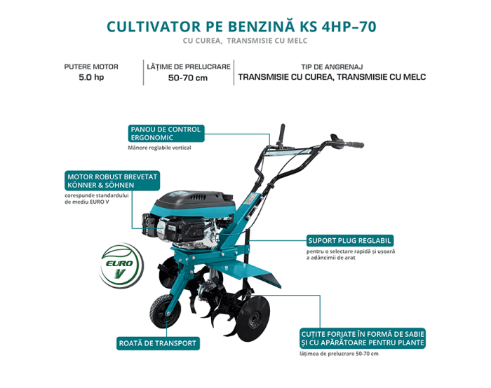 Motocultor pe benzină KS 4HP-70 [2]