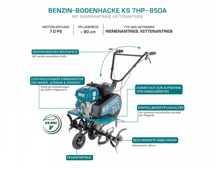 Motocultor pe benzină KS 7HP-850A [4]