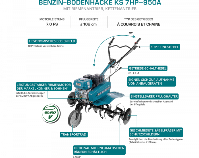 Motocultor pe benzină KS 7HP-950A [2]