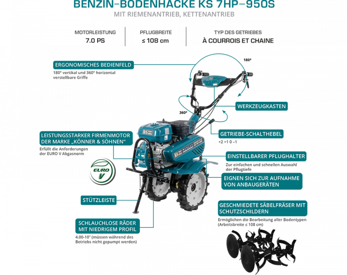 Motocultor pe benzină KS 7HP-950S [7]