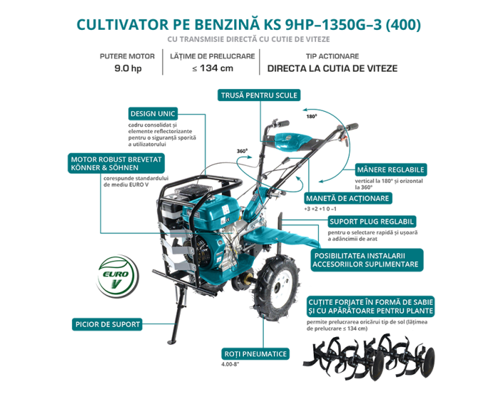 Motocultor pe benzină KS 9HP-1350G-3 (400) [2]